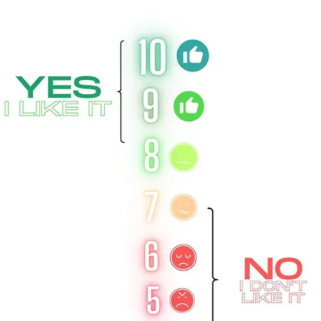 Apartman No Name - Via Dell'istria 12 Trieszt