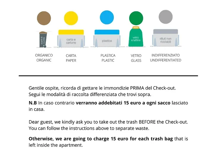 Daire No Name - Via Dell'istria 12 *