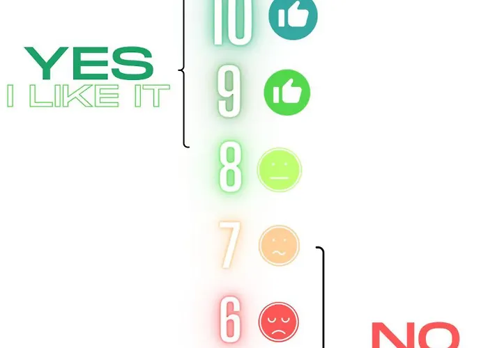 Apartment No Name - Via Dell'istria 12 Triest